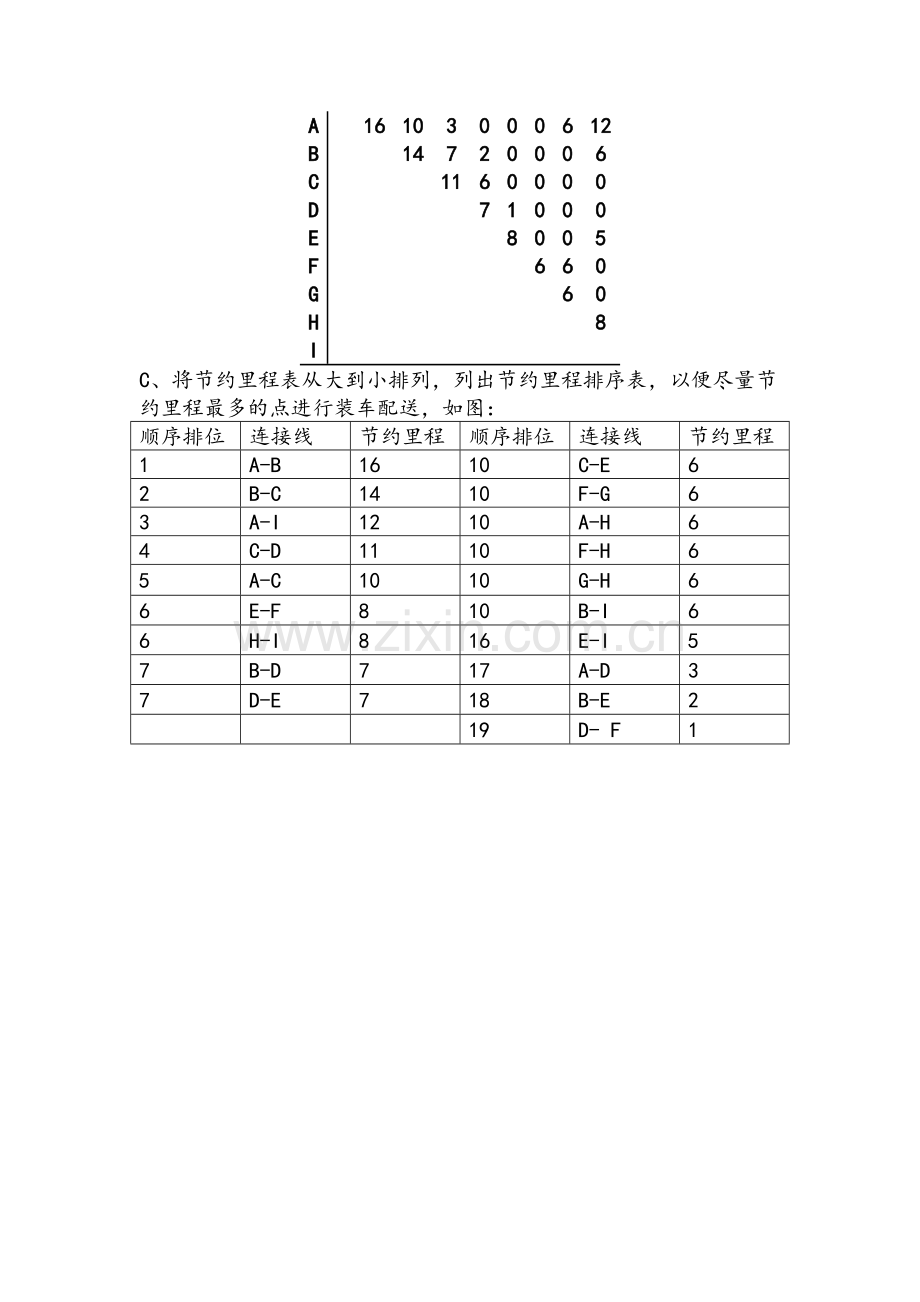 配送期末测试题.doc_第2页