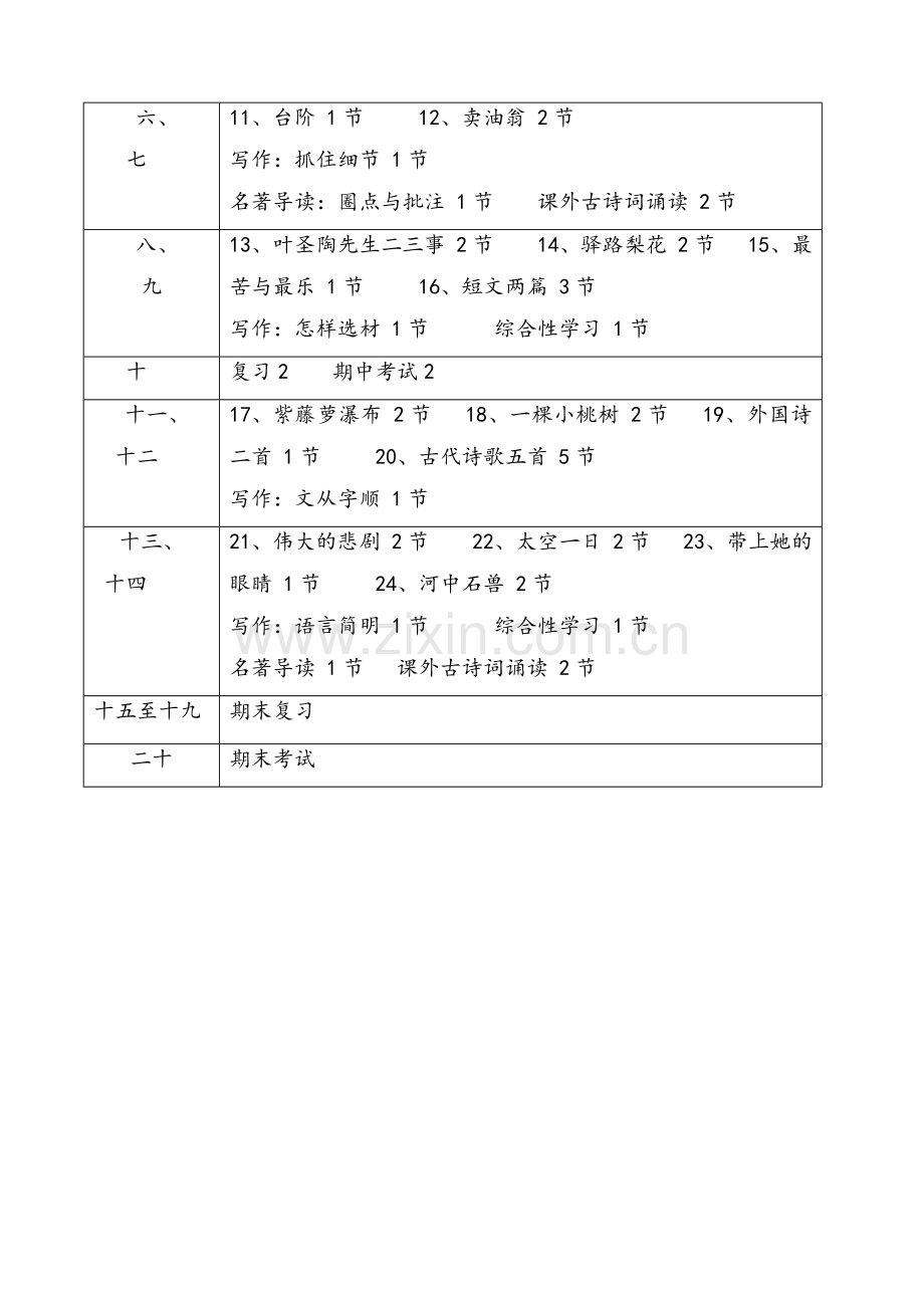 部编版七年级语文下册教学计划.doc_第3页