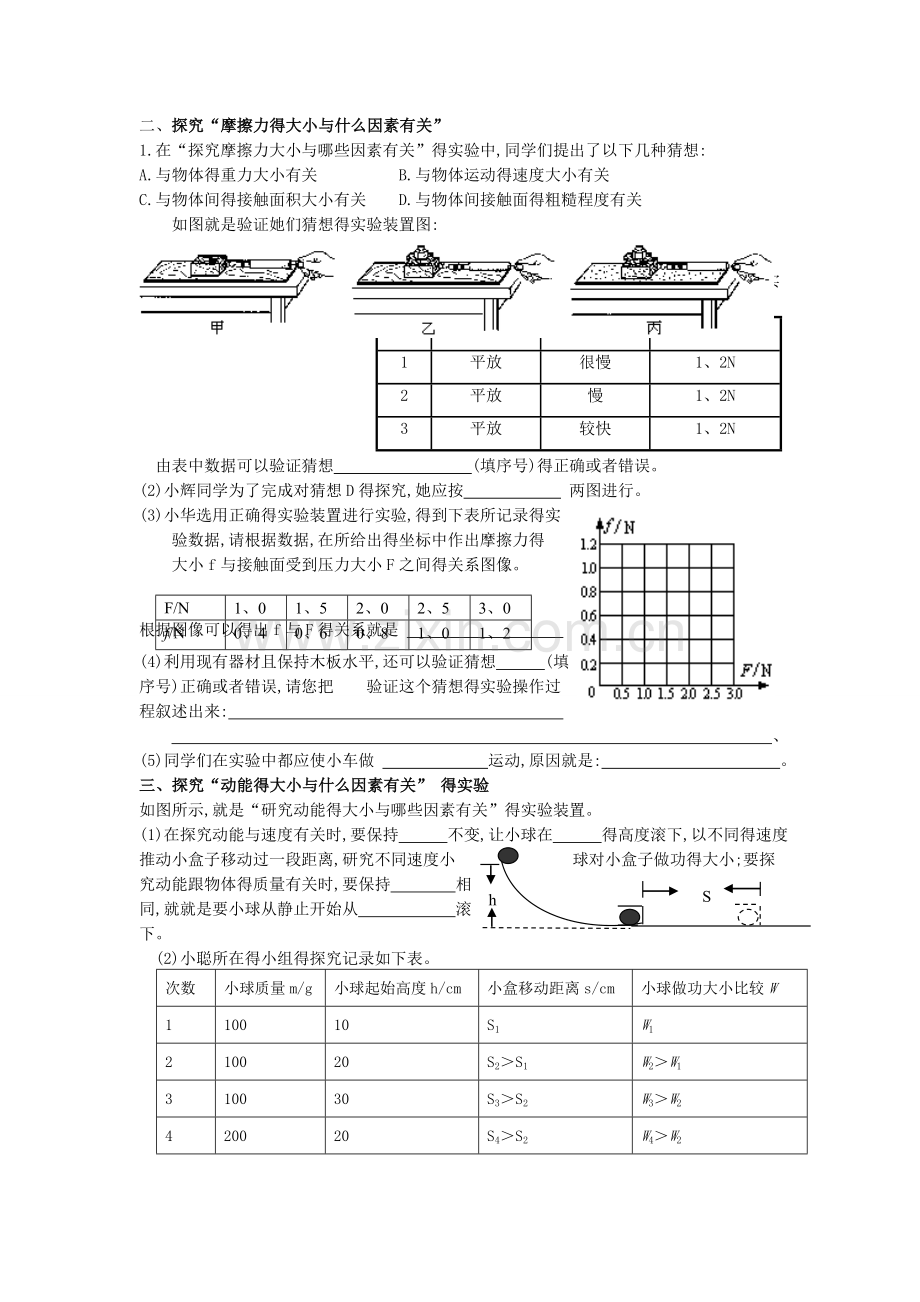 初中物理实验专题复习.doc_第2页