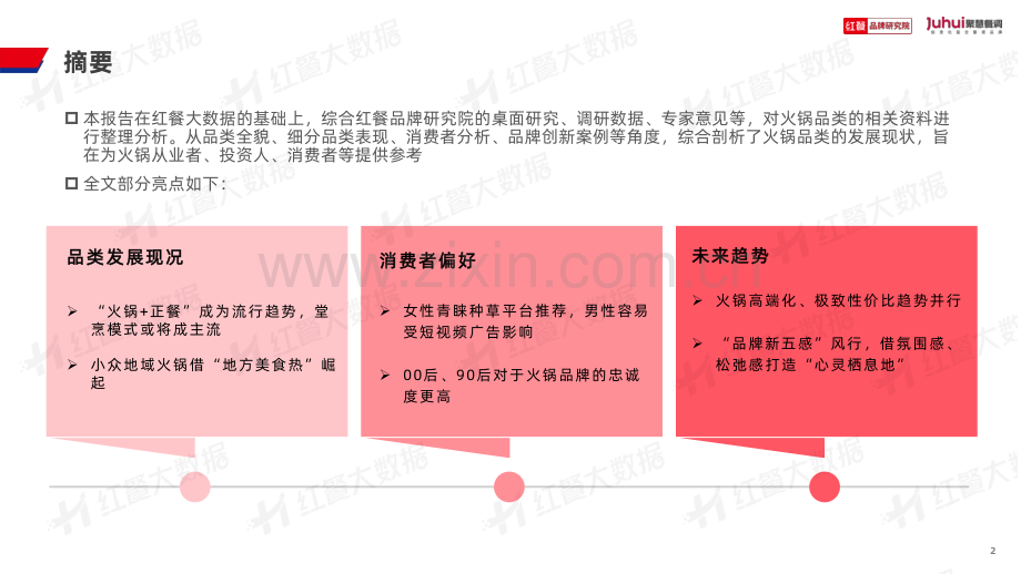 火锅品类发展报告2023.pdf_第2页