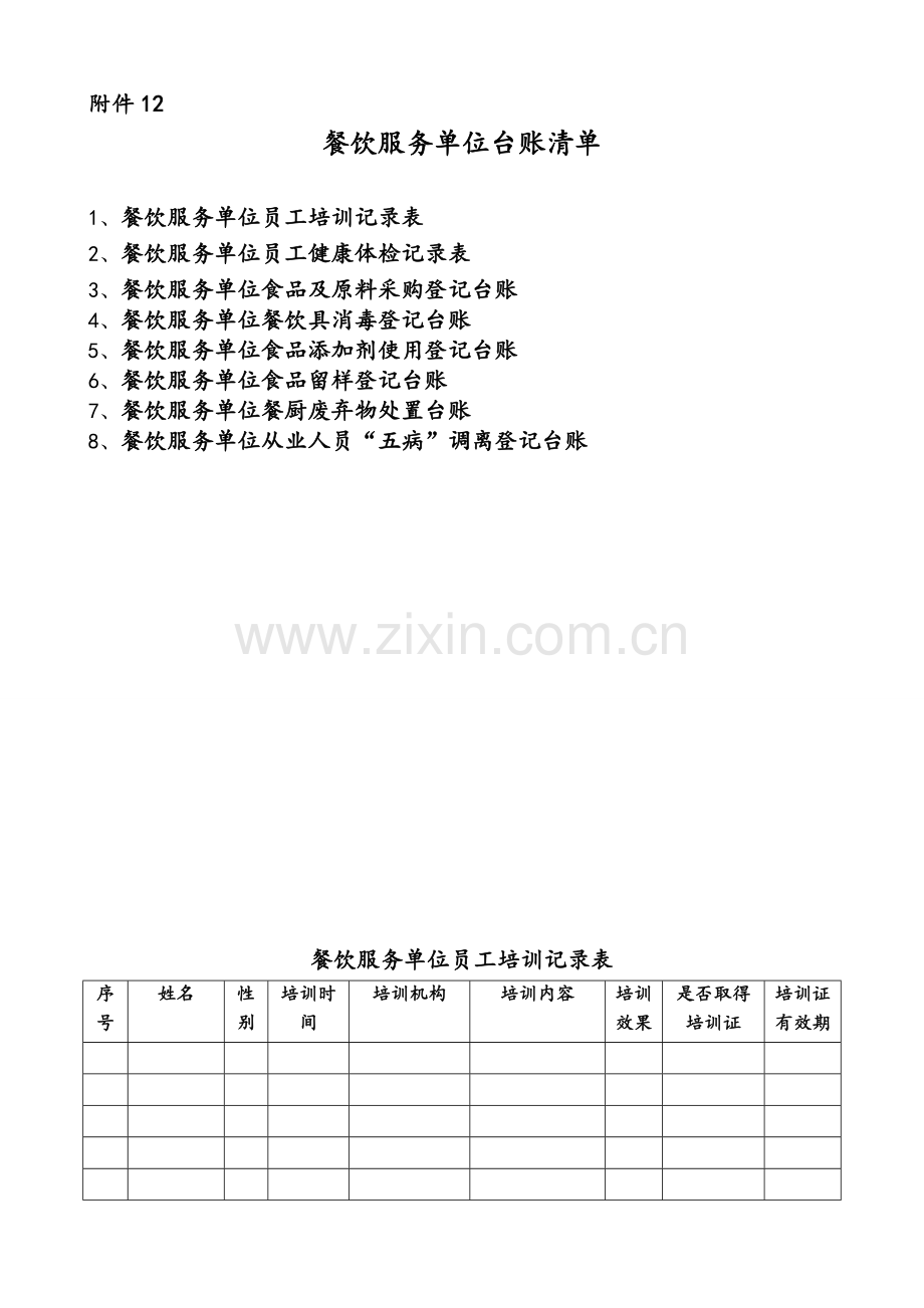 餐饮服务单位台账样本8项.doc_第1页