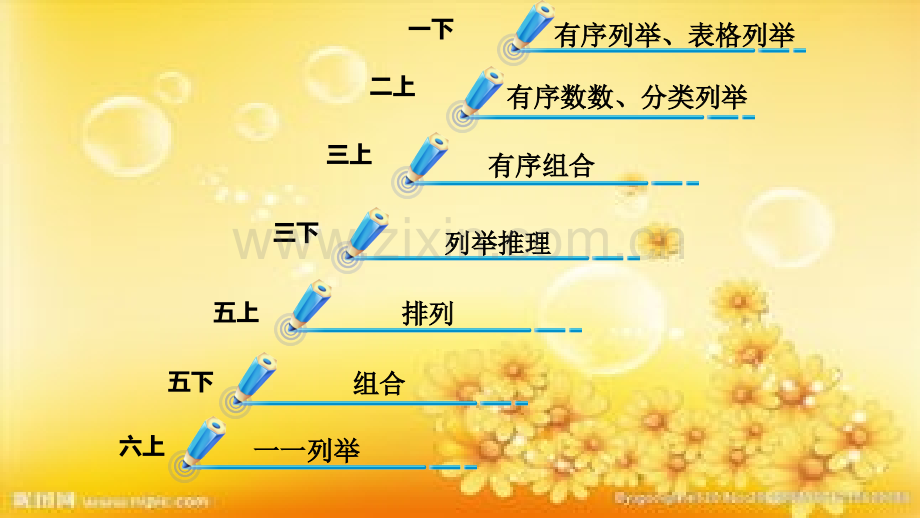 青岛版数学智慧广场知识梳理.ppt_第2页