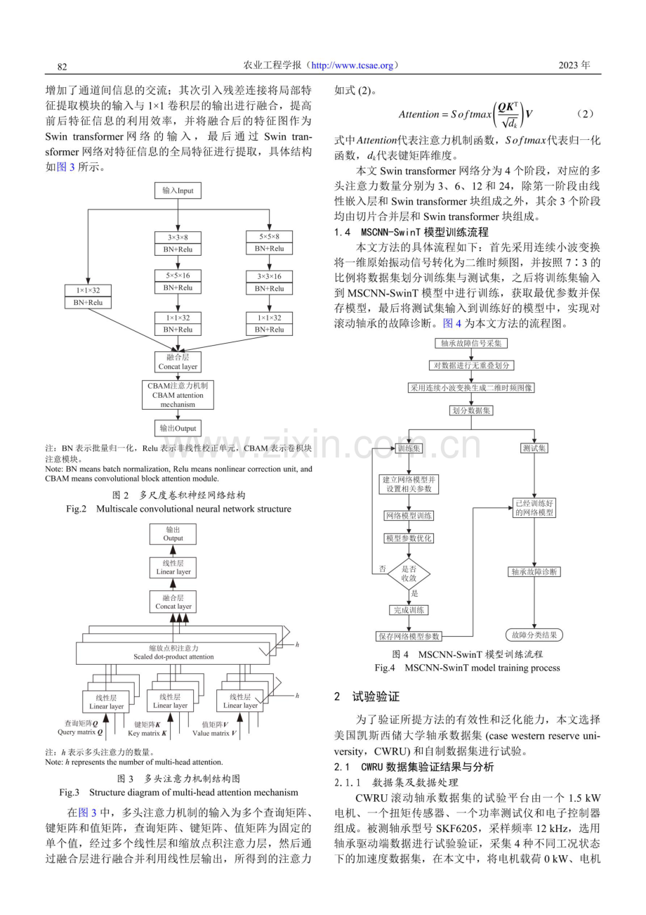 多特征融合的滚动轴承故障诊断.pdf_第3页