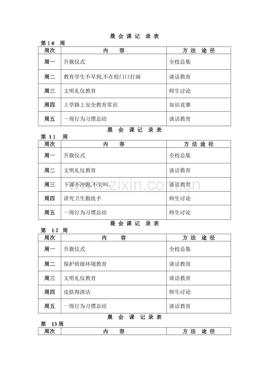 晨会课记录表(一1).doc_第1页