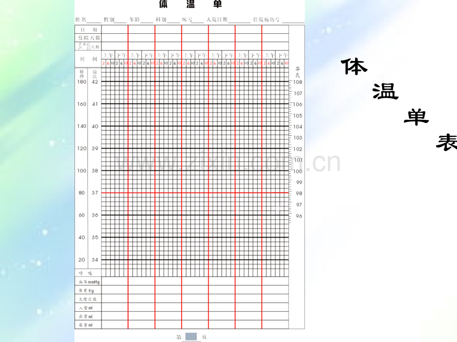 体温单的填写.ppt_第2页