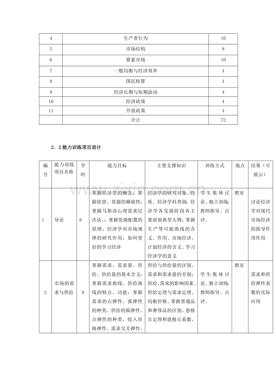 经济学基础课程整体教学设计.doc_第3页