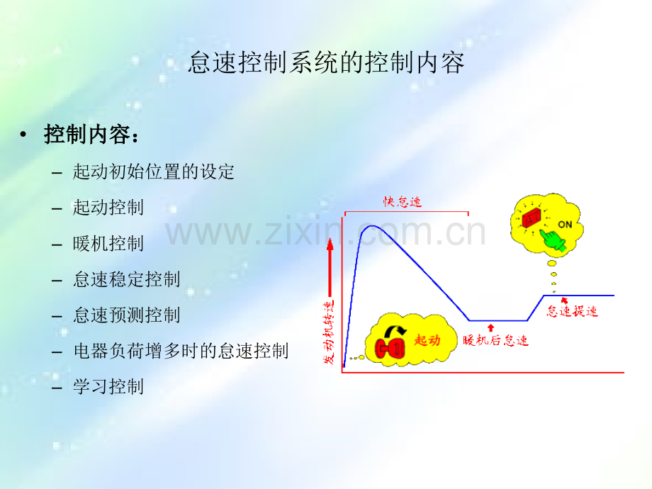 怠速控制系统.ppt_第3页