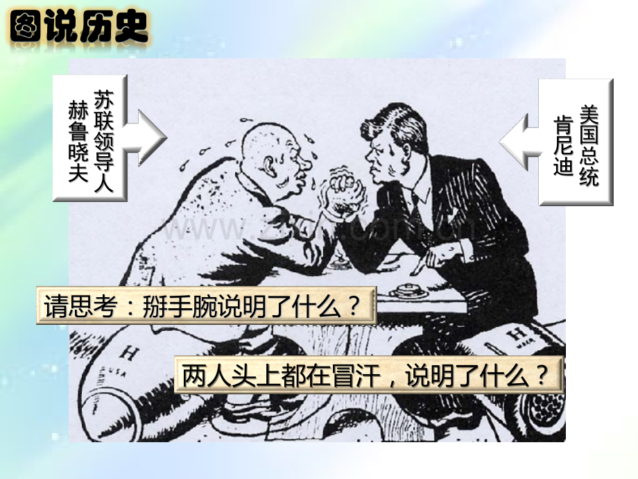 高中历史必修一第八单元.ppt_第2页