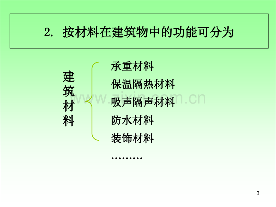 材料员基础知识.ppt_第3页