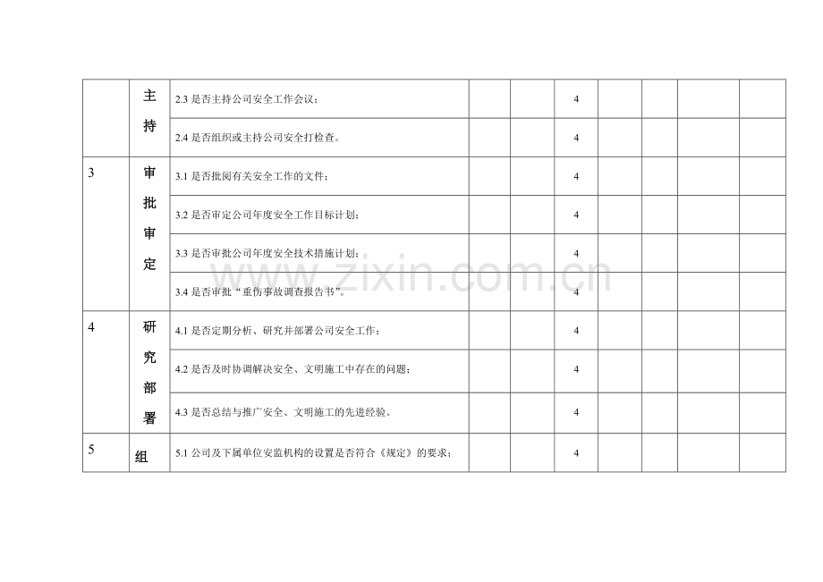 电力建设安全施工管理工作检查表.docx_第2页