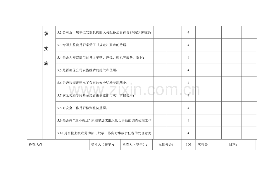 电力建设安全施工管理工作检查表.docx_第3页