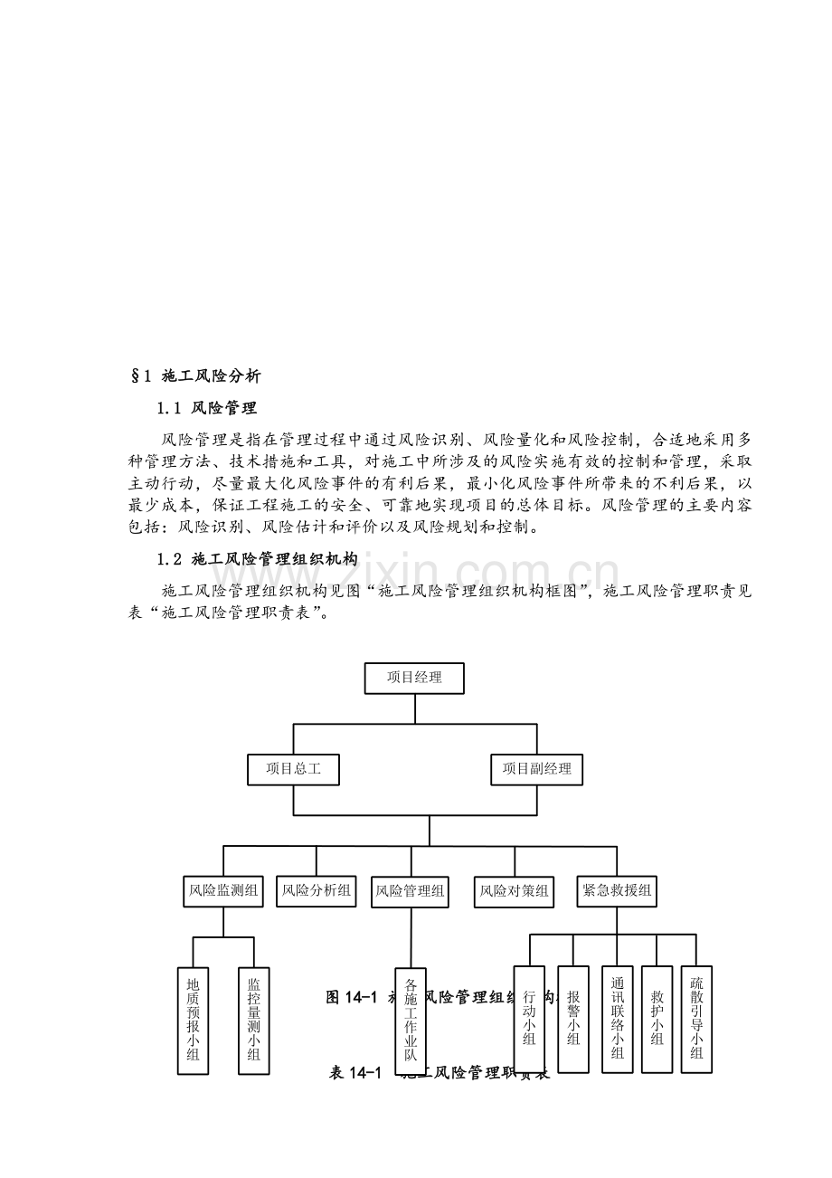 项目工程施工风险控制与风险预案.doc_第2页