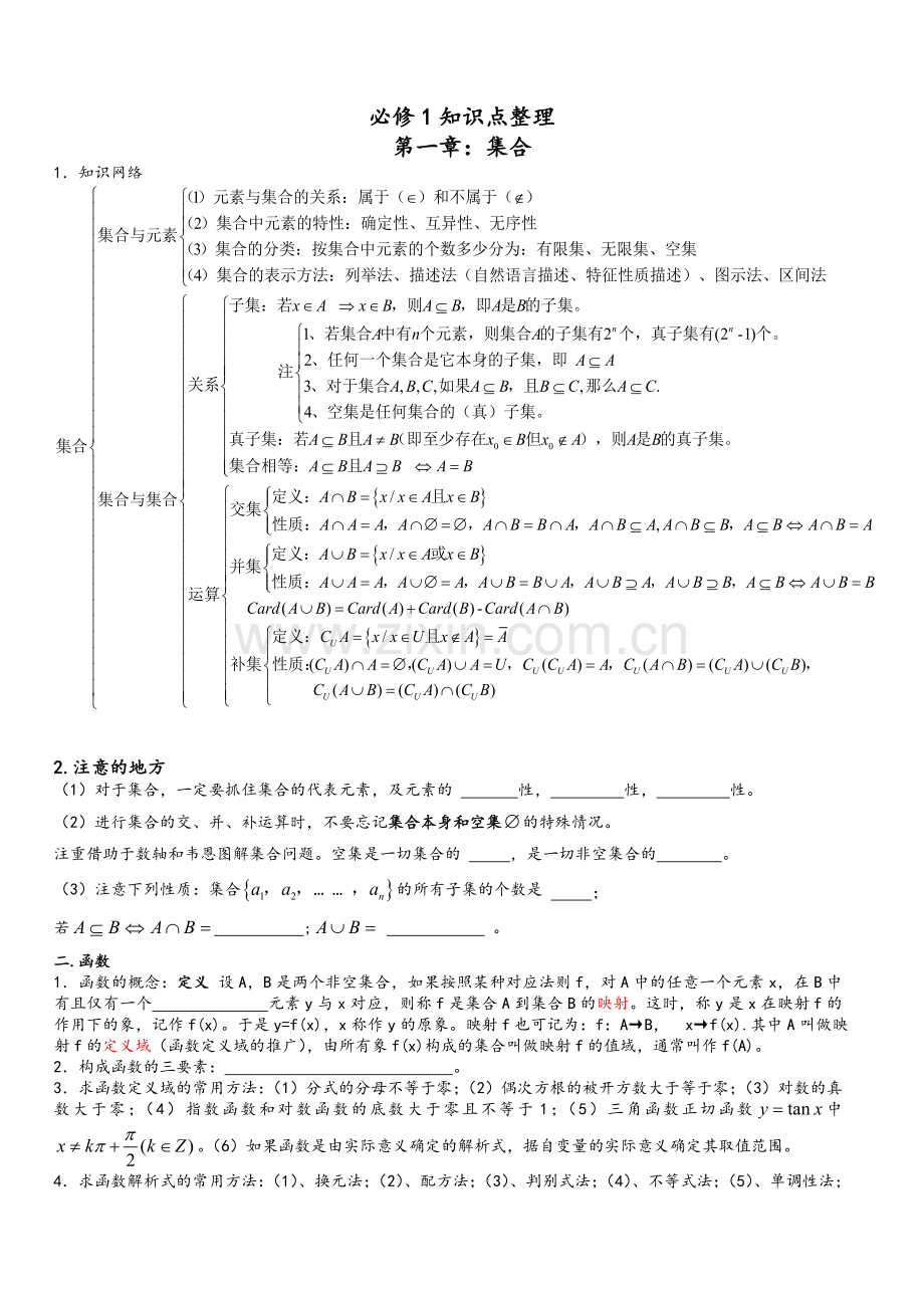 高二数学学考知识点总结.doc_第1页