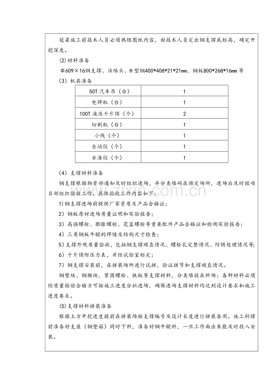 钢支撑技术交底.doc_第2页