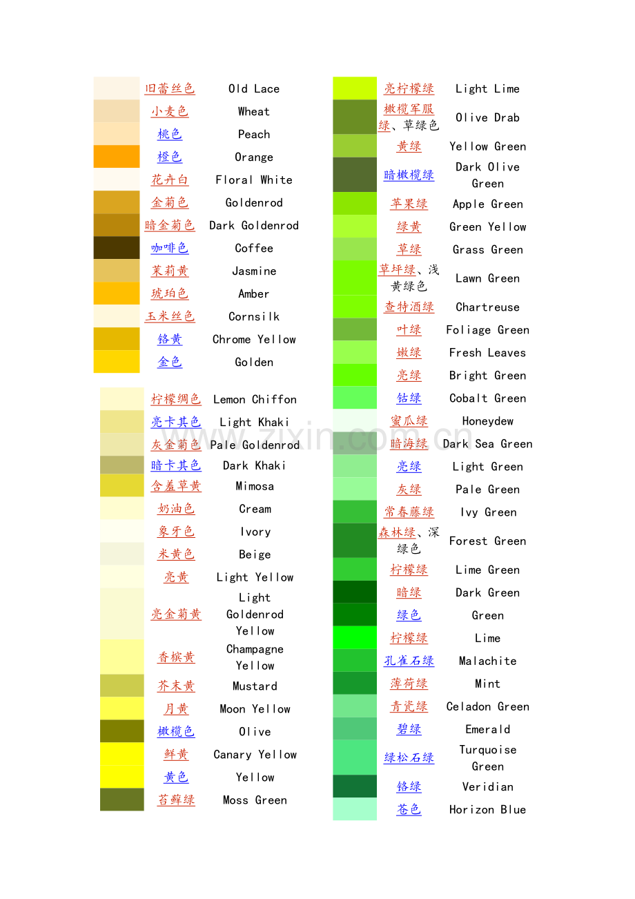 颜色种类.doc_第2页