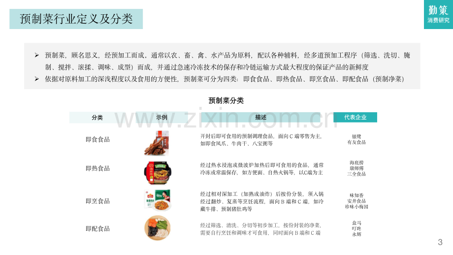 2023年预制菜行业发展趋势报告.pdf_第3页