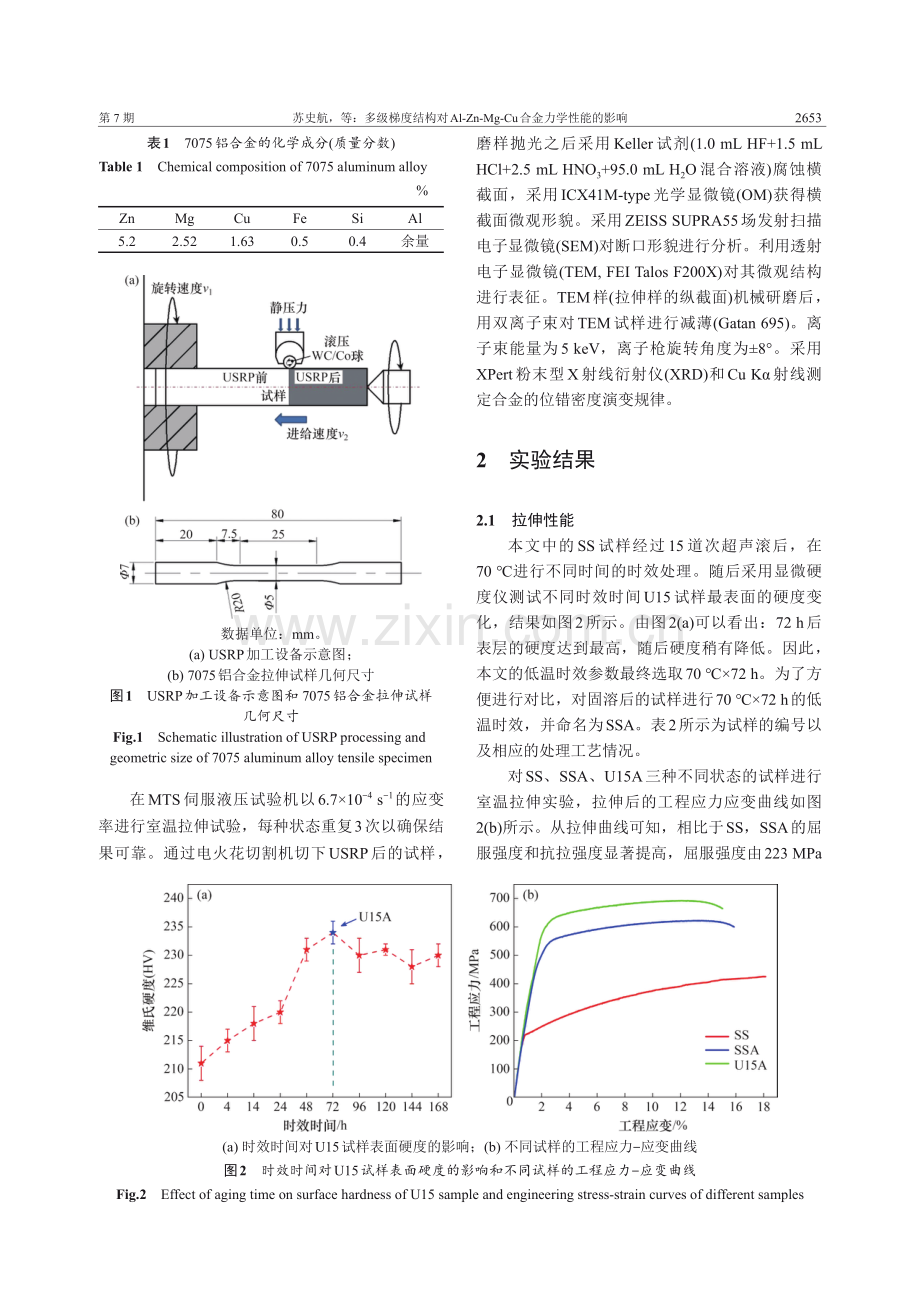 多级梯度结构对Al-Zn-Mg-Cu合金力学性能的影响.pdf_第3页