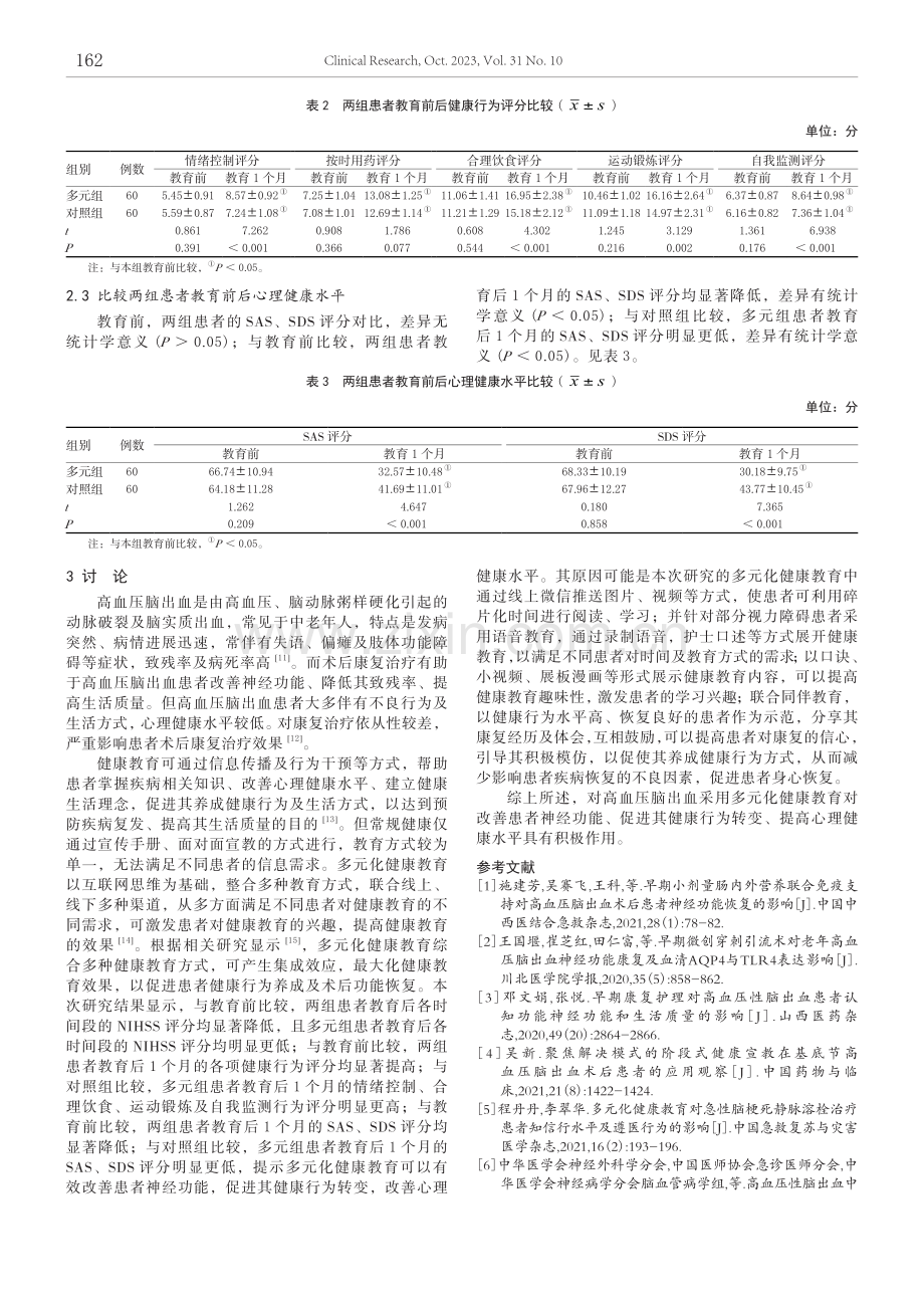 多元化健康教育对高血压脑出血患者的影响.pdf_第3页