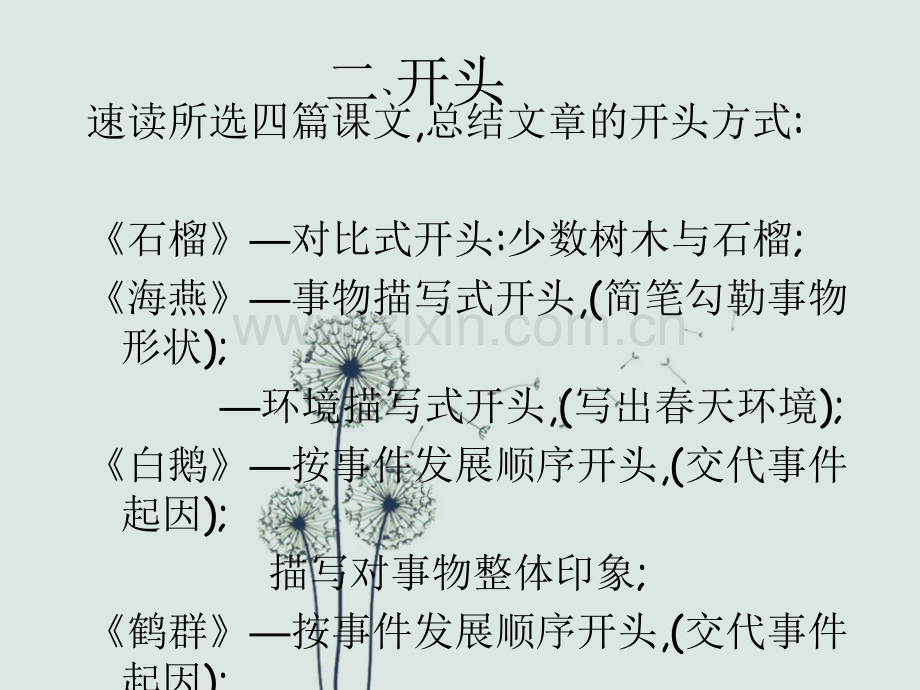 七年级状物类记叙文写作指导.ppt_第2页