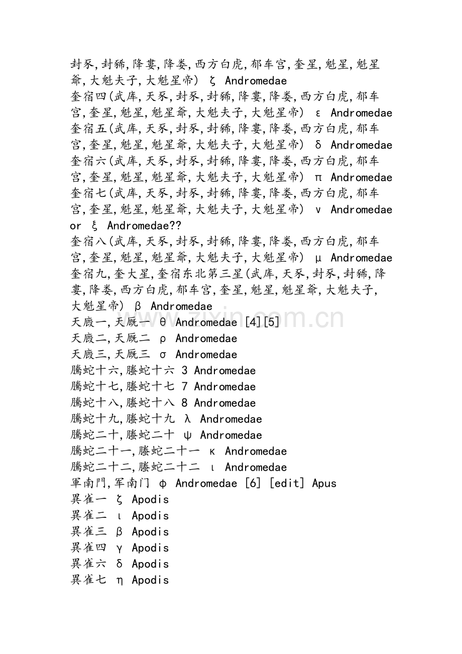 中国古代恒星名字和西方名称对照表.doc_第3页