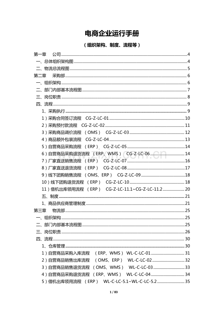 电商企业运行手册（组织架构及流程）.pdf_第1页