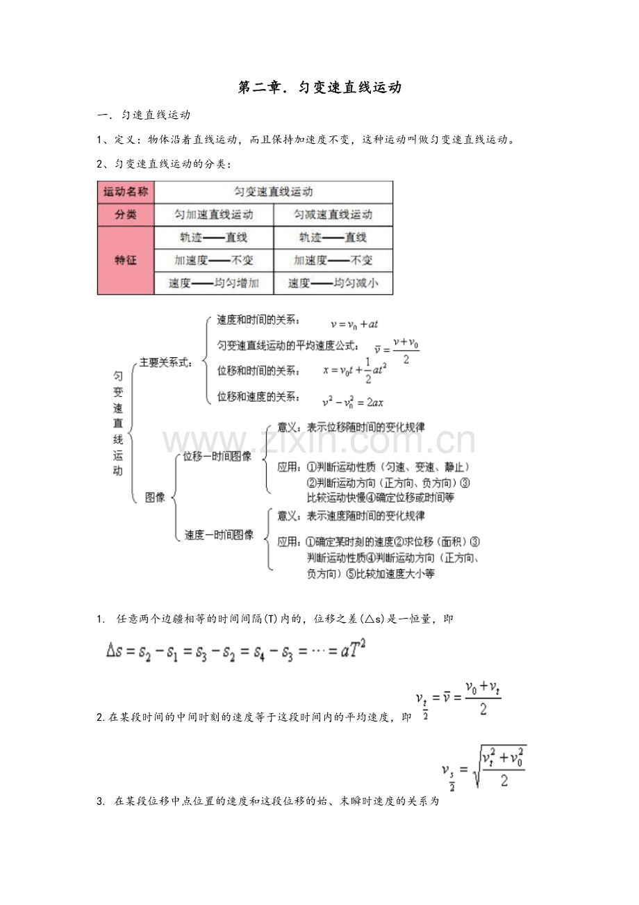 高一物理必修一第二章知识点及练习(带参考答案).doc_第1页