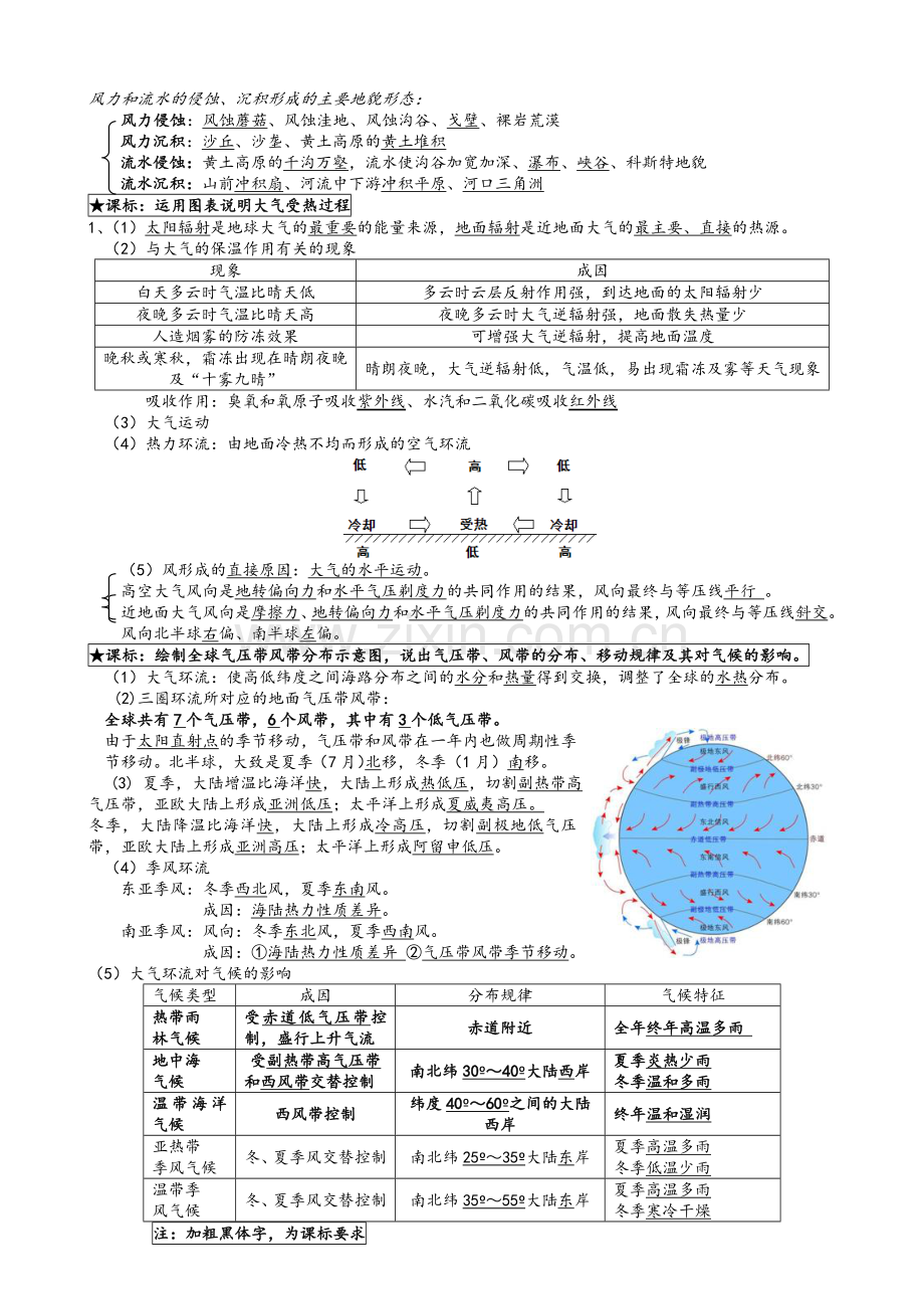 高中地理必修一复习提纲中图版.doc_第3页