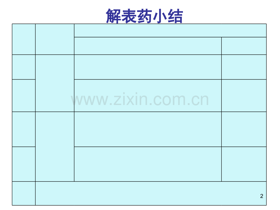 中药功效总结表.ppt_第2页