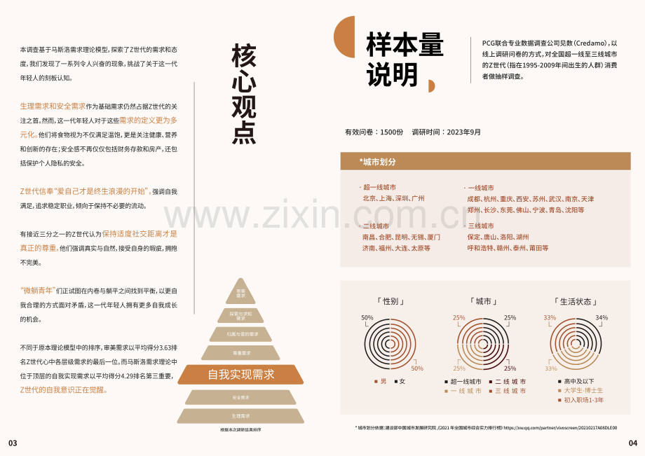 2023年Z世代的“马斯洛需求探究报告-当“物”语遇上“心“流.pdf_第3页