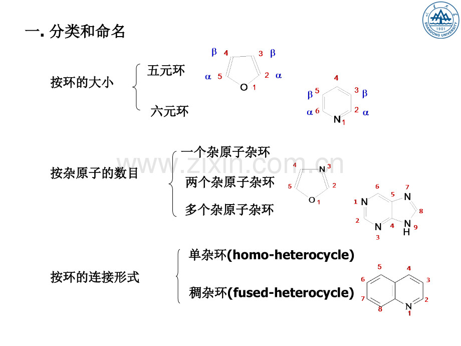 十七杂环化合物.pptx_第1页