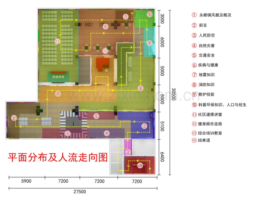 公共安全教育基地.pptx_第2页