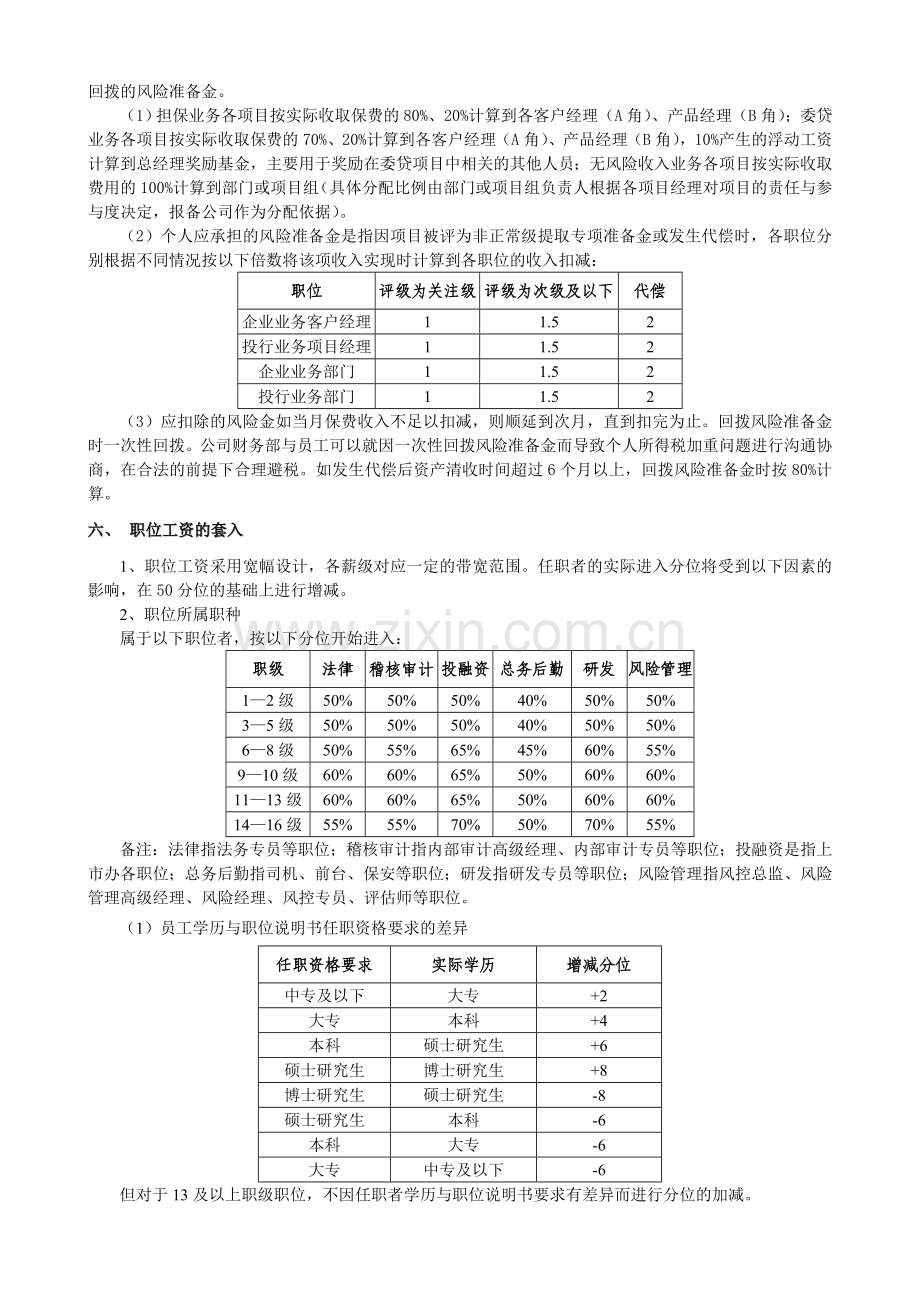 咸阳信用担保薪酬管理制度1.doc_第3页