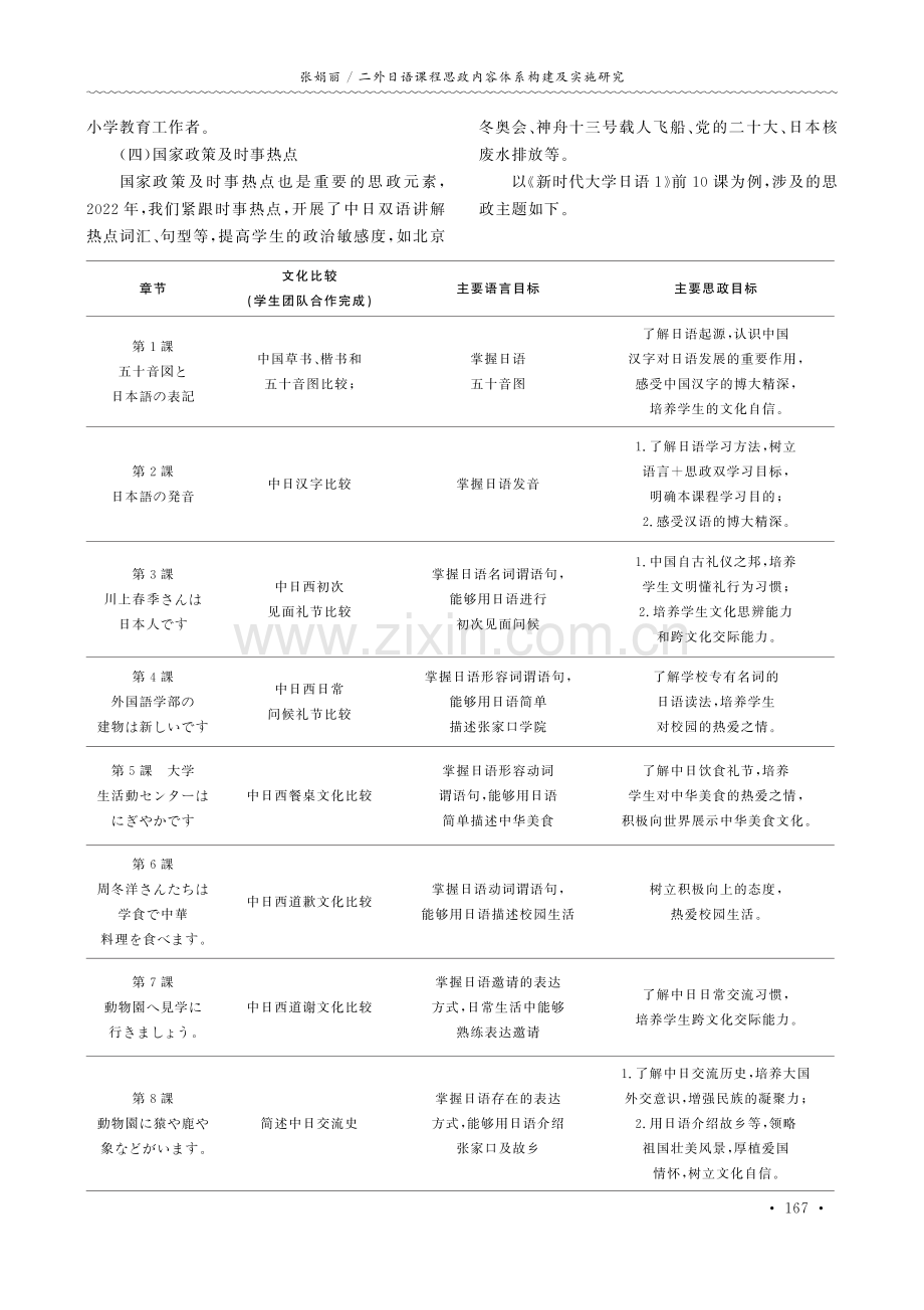 二外日语课程思政内容体系构建及实施研究——以张家口学院为例.pdf_第2页