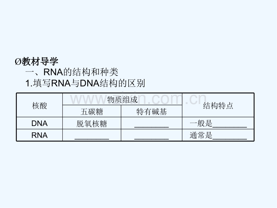 高考生物大一轮复习第六单元遗传的物质基础课件新人教版-PPT.pptx_第3页