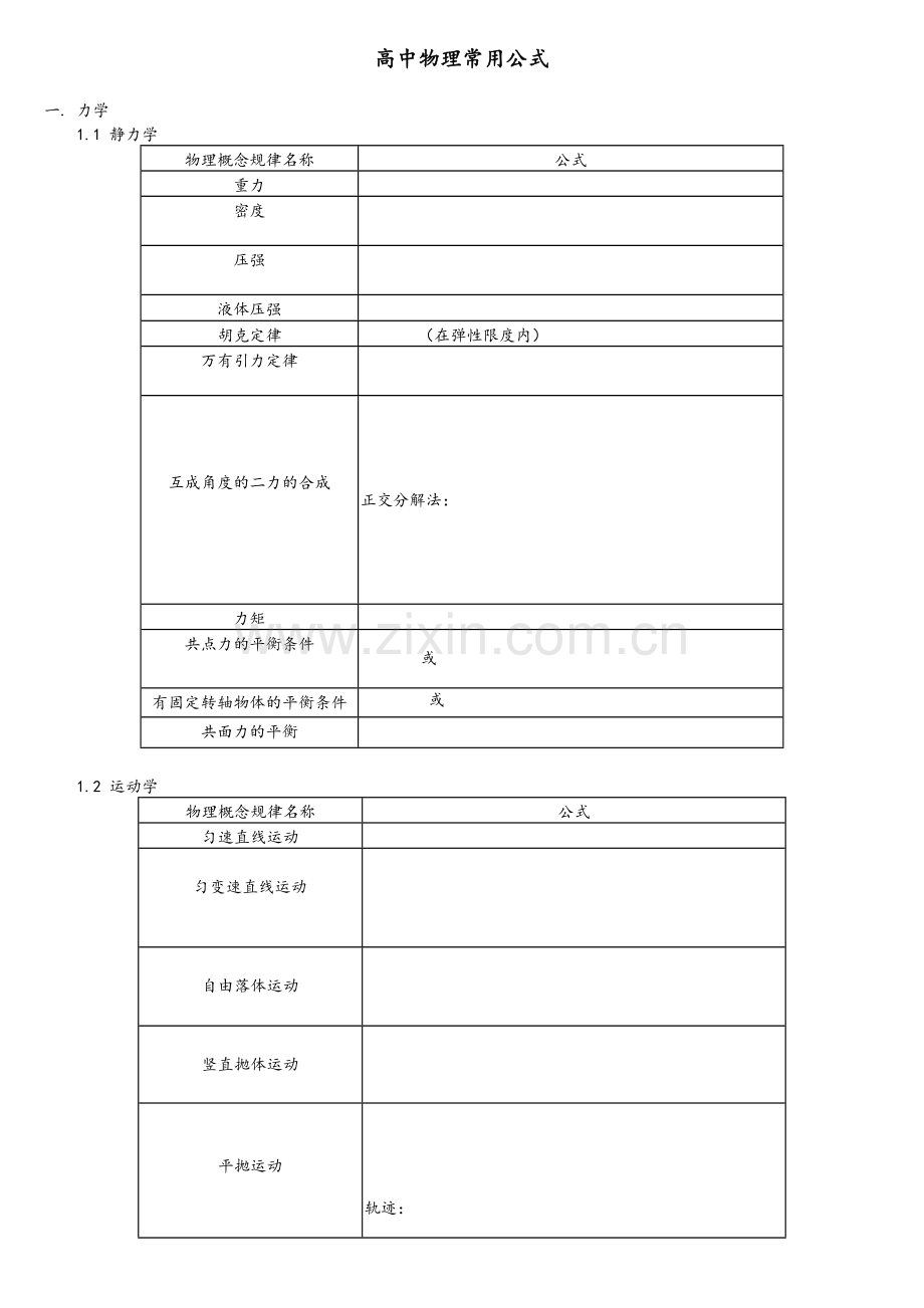 高中物理公式总结大全.doc_第1页