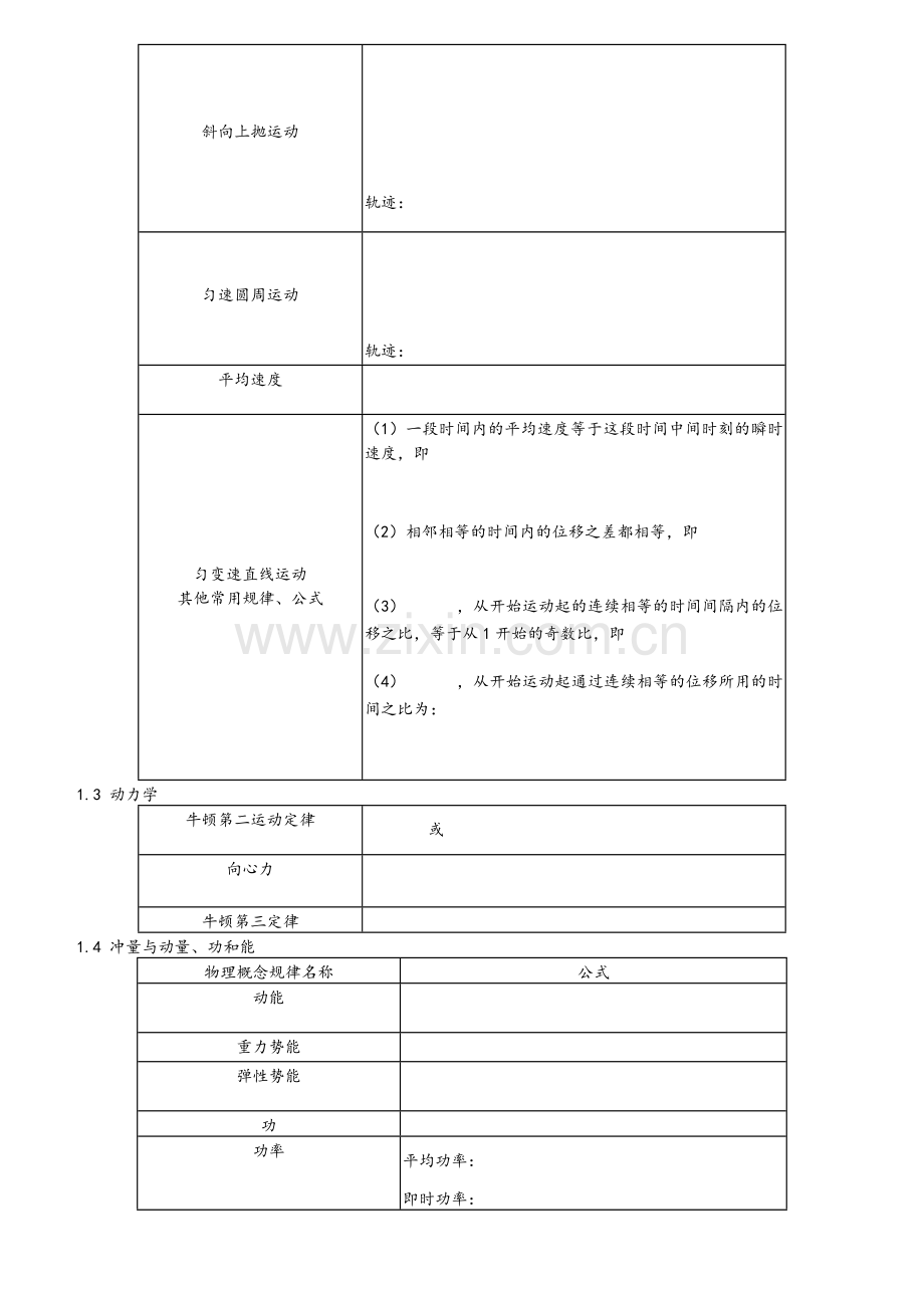 高中物理公式总结大全.doc_第2页