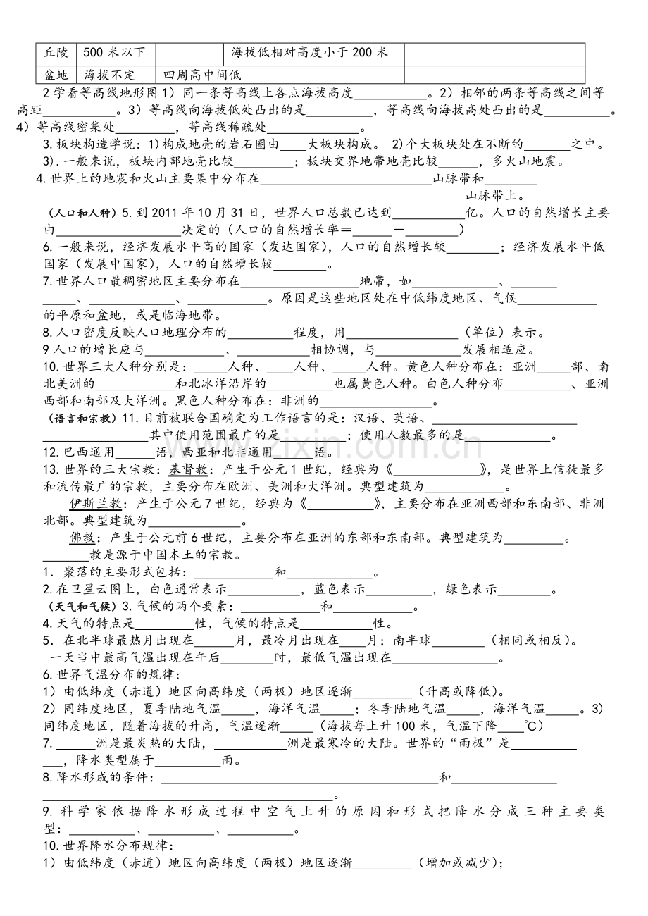 湘教版初中地理复习提纲(填空版)汇总.doc_第2页