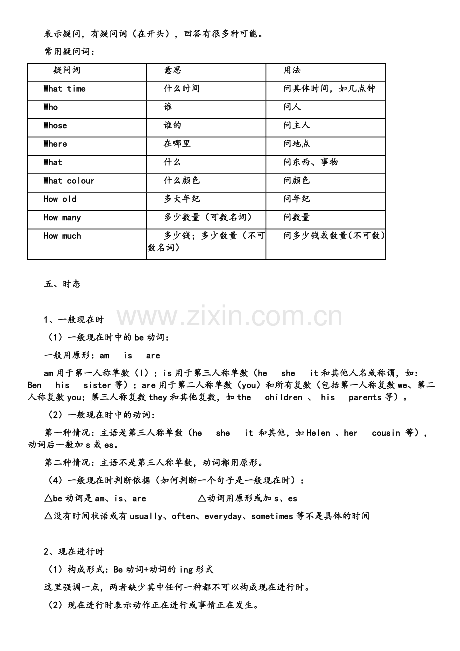 苏教版小学五年级英语语法.doc_第3页