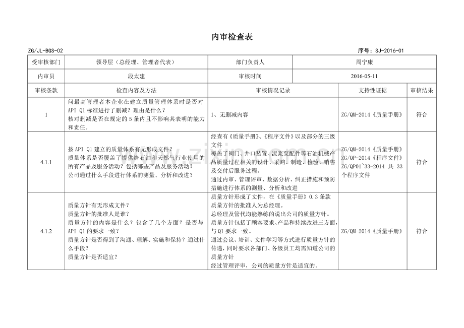 API内审检查表.doc_第1页