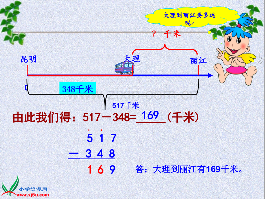 人教新课标三级数学上册万以内的减法.pptx_第2页