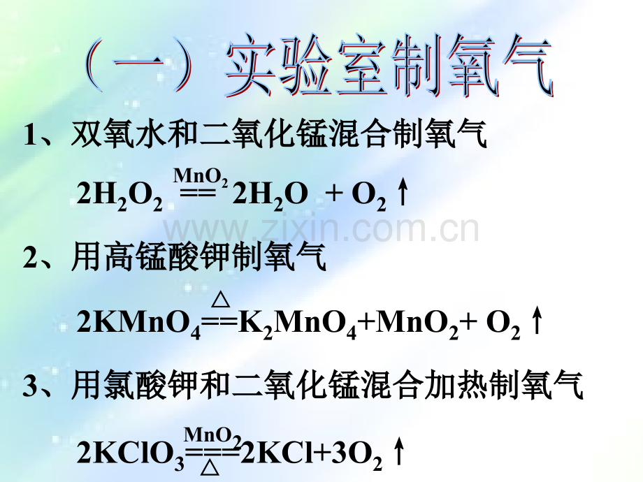 苏教版初中化学方程式集锦.ppt_第2页