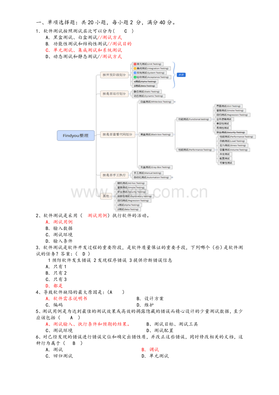 软件测试期末复习.doc_第1页