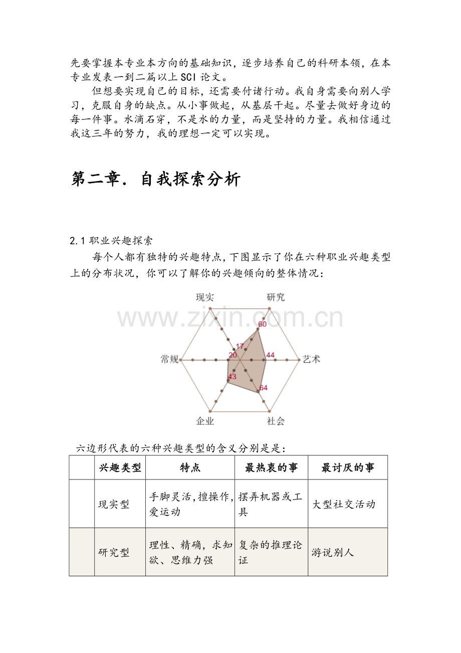 职业生涯规划.doc_第2页