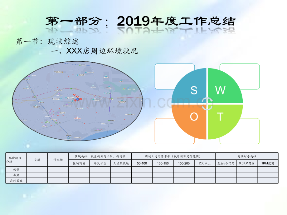 某餐饮公司直营店2019年度总结与2020年度工作规划.ppt_第3页