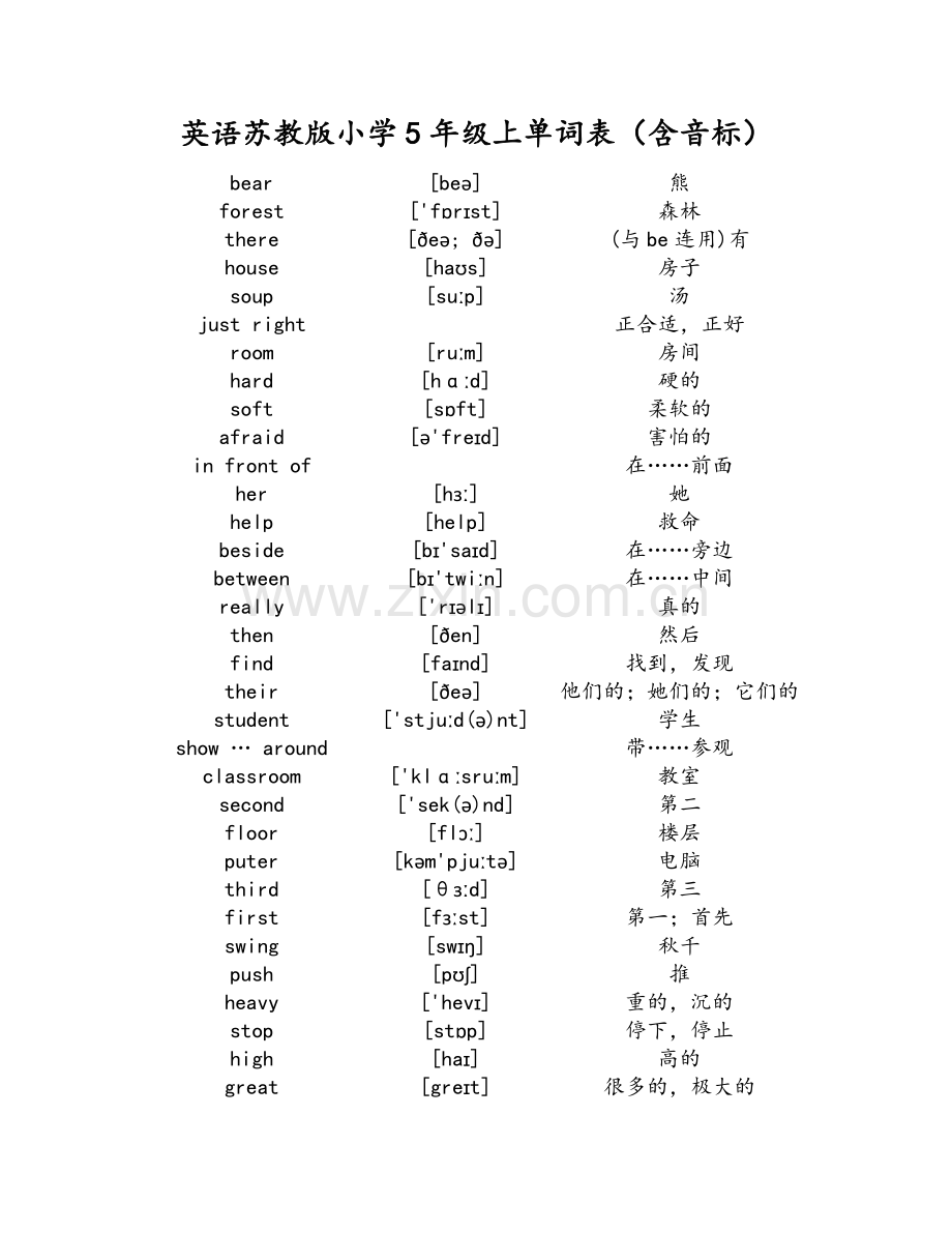 英语苏教版小学5年级上单词表(含音标).doc_第1页