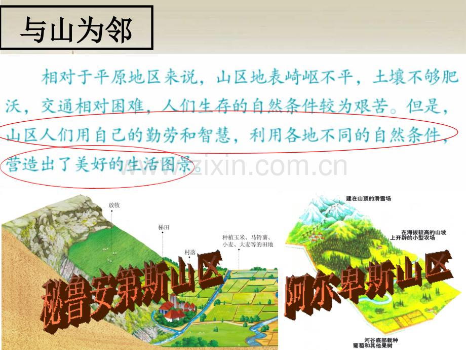 第二课与山为邻.ppt_第3页