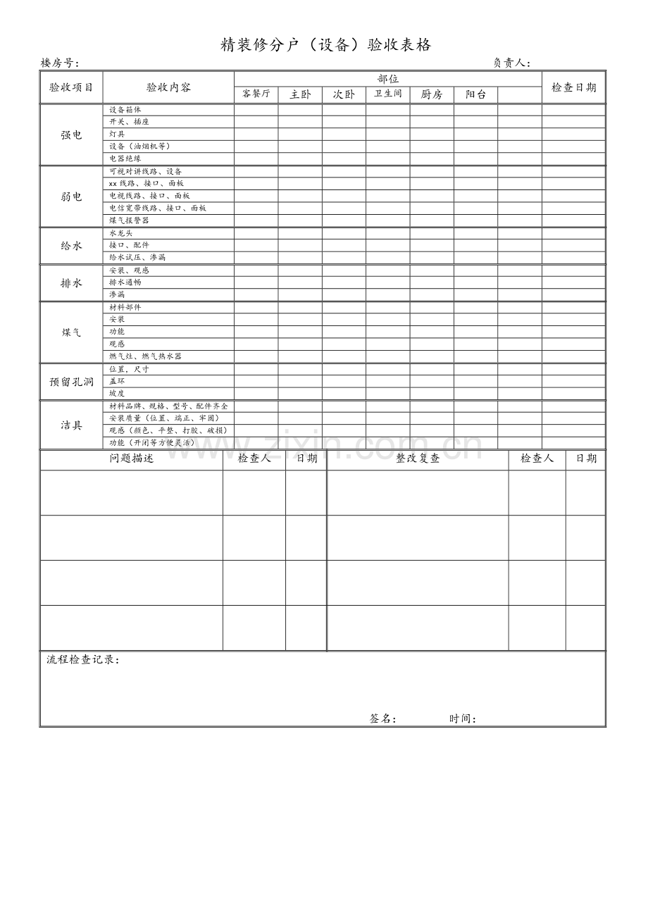 精装修分户验收表格.doc_第2页