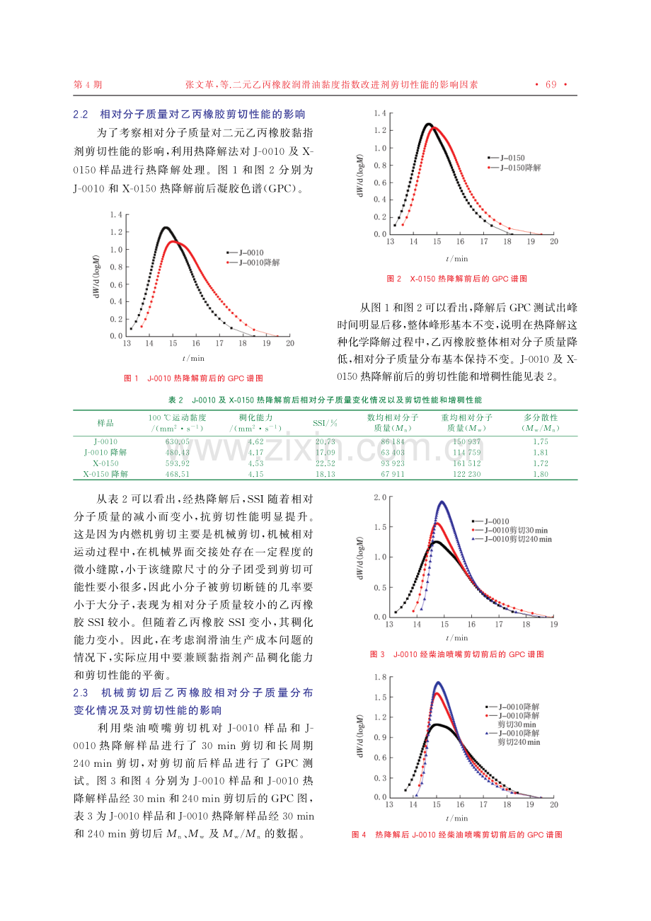 二元乙丙橡胶润滑油黏度指数改进剂剪切性能的影响因素.pdf_第3页