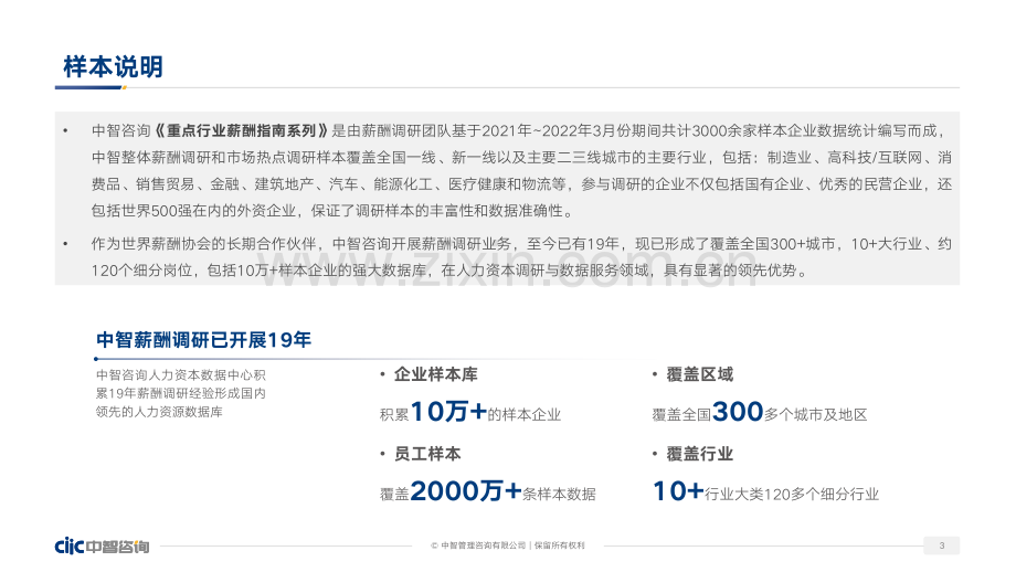 2022年重点行业薪酬趋势指南.pdf_第3页