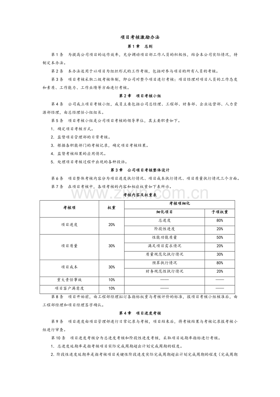 项目考核管理办法.doc_第1页